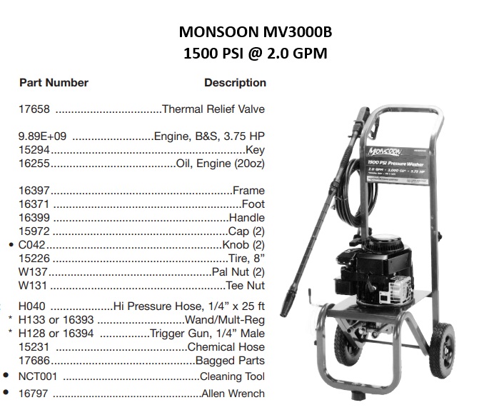 MONSOON MV3000B power washer repair parts & manual